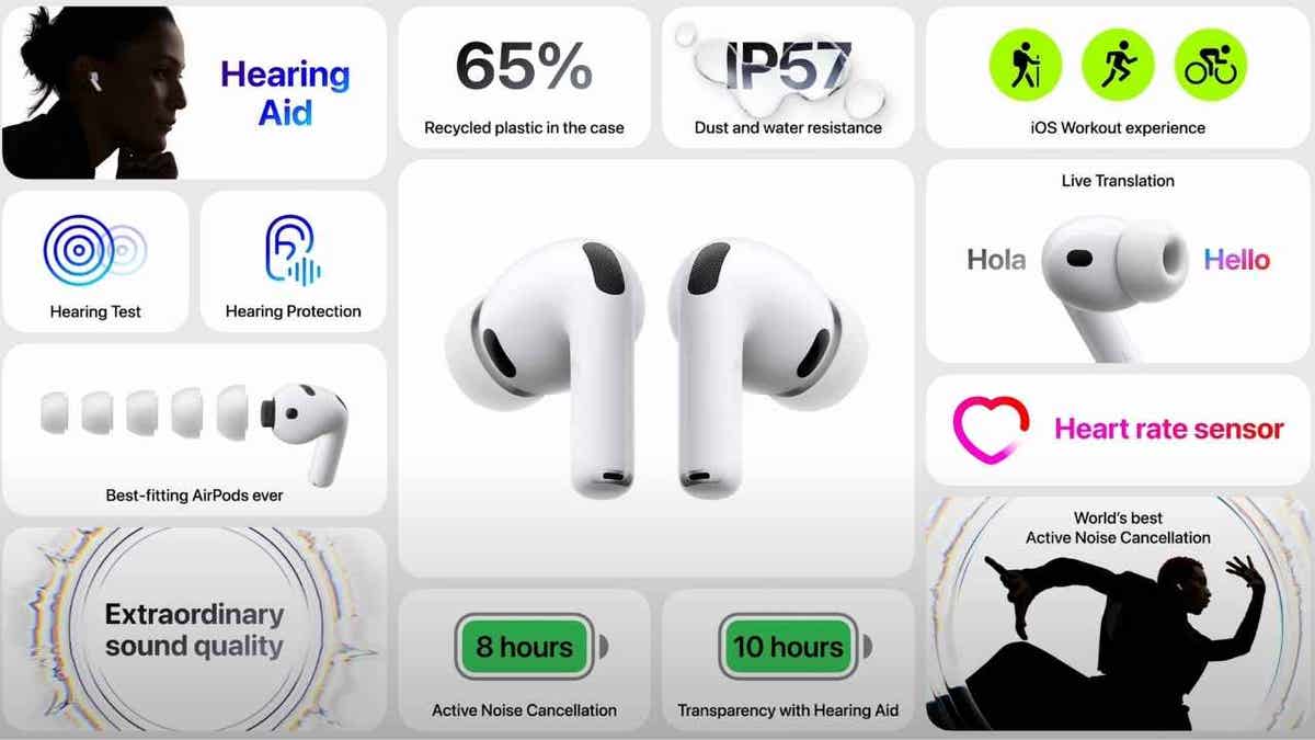advertisement showing features of AirPods Pro 3