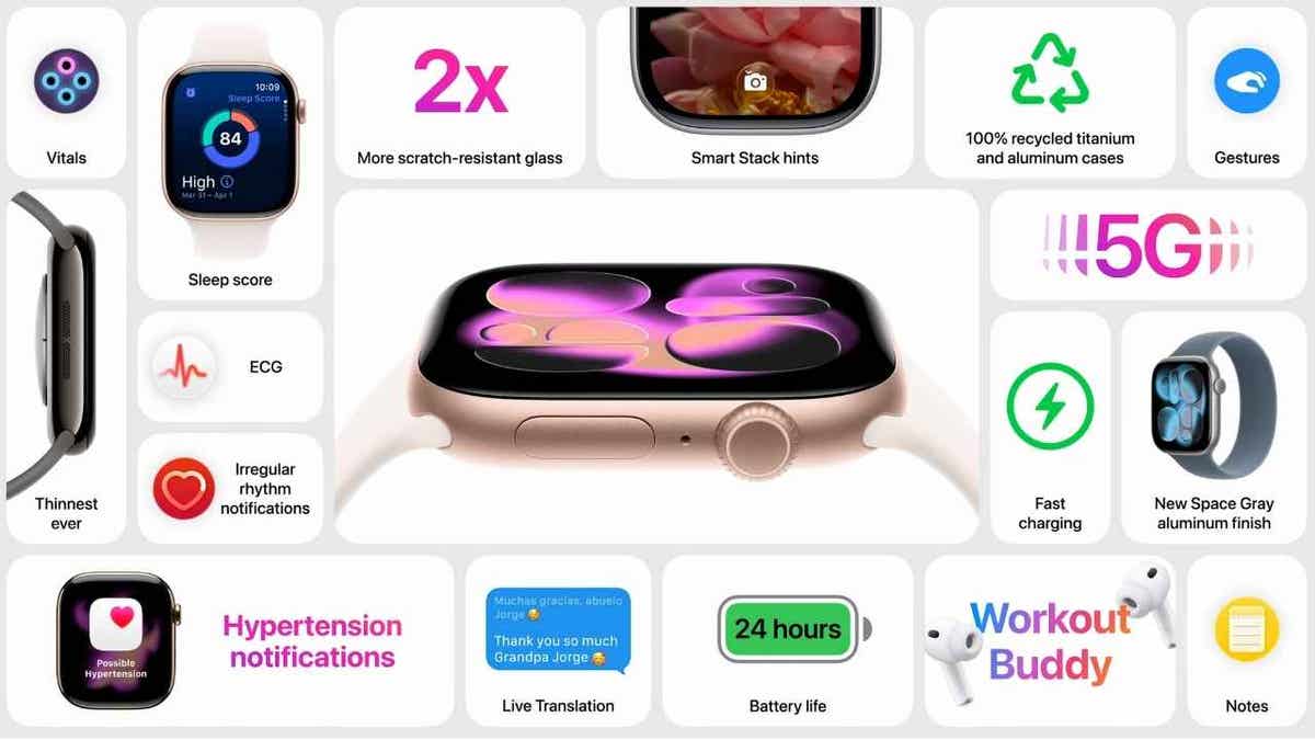 advertisement showing features of Apple Watch Series 11