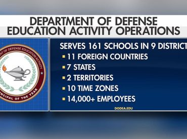 Government shutdown reaches overseas bases as many feel the strain