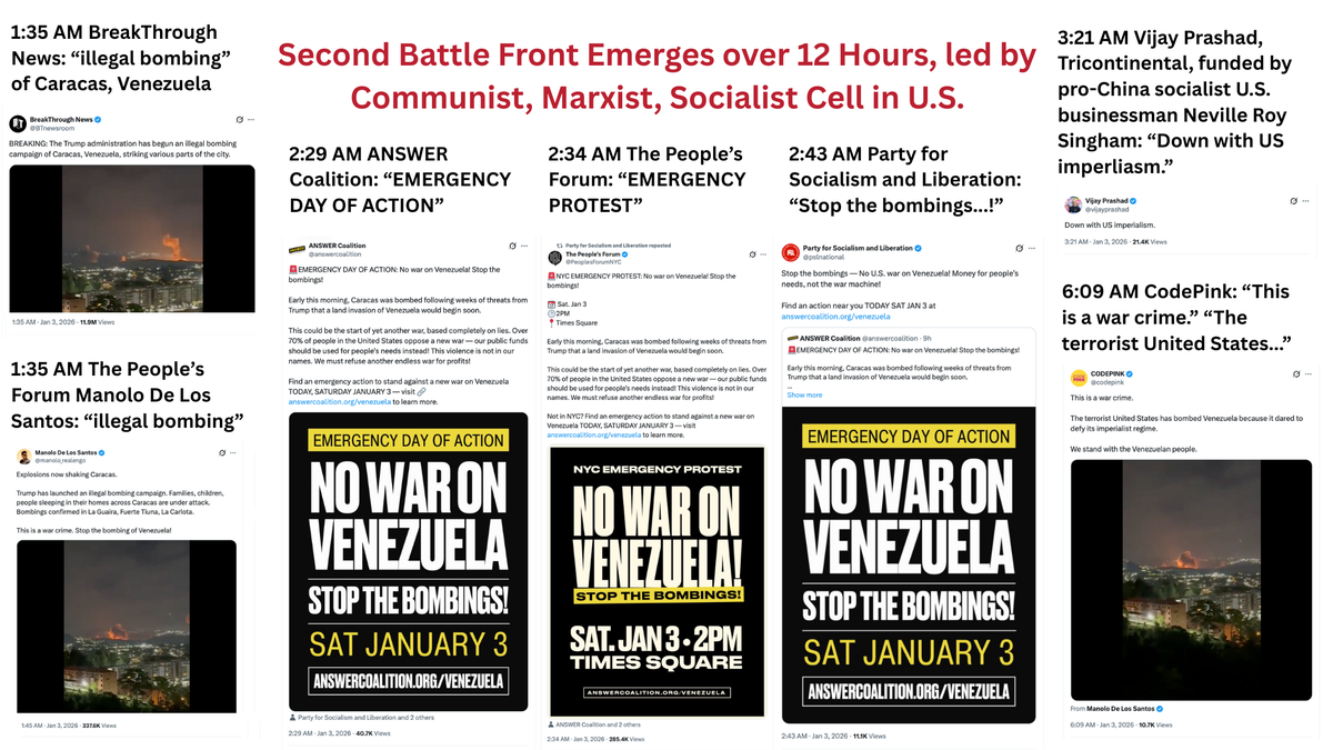 Over 12 hours, a network of self-described socialist, communist and Marxist organizations used social media to launch an anti-American propaganda and street campaign in the U.S. to support Venezuelan President Nicolás Maduro.