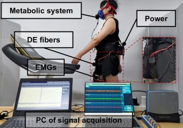 Soft exosuit helps people walk without bulky motors