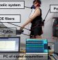 Soft exosuit helps people walk without bulky motors