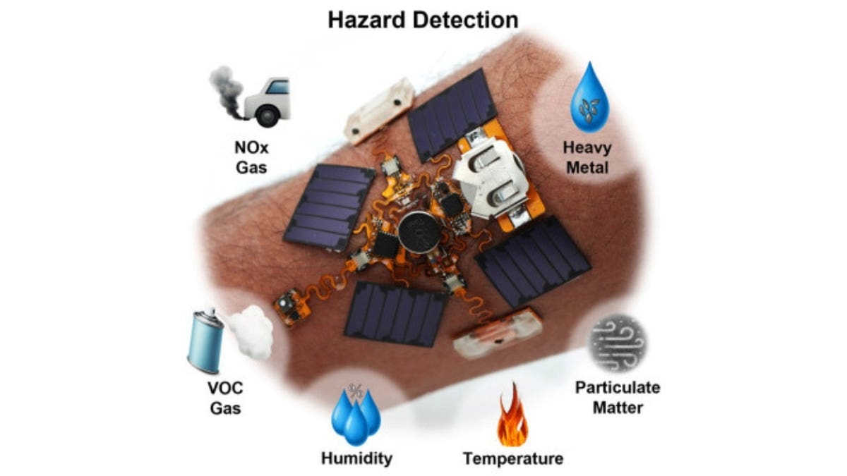 Diagram of a wearable patch.